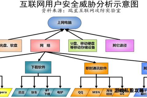 迅雷下载硬盘损耗分析与优化维护技巧全解析 迅雷下载硬盘损耗分析与优化维护技巧全解析