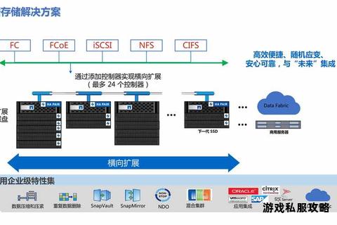 高速下载机与硬盘协同优化方案 助力数据存储稳定传输 高速下载机与硬盘协同优化方案 助力数据存储稳定传输