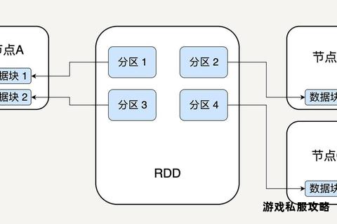 硬盘游戏下载安装详细步骤全面解析 硬盘游戏下载安装详细步骤全面解析