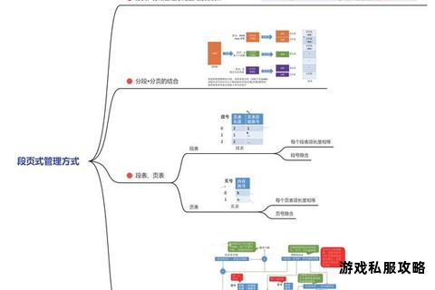 硬盘存储指南:下载软件保存与管理全流程解析 硬盘存储指南:下载软件保存与管理全流程解析