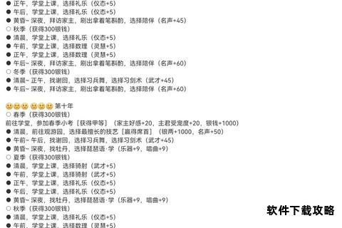 八仙梦境完全攻略手册