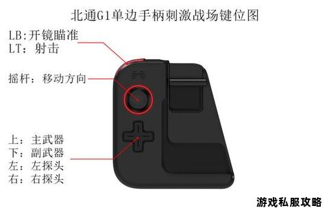 战地游戏机械硬盘下载存储步骤与操作方法指南 战地游戏机械硬盘下载存储步骤与操作方法指南