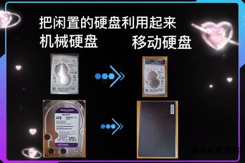 闲置硬盘焕新生 低成本打造专属下载存储方案