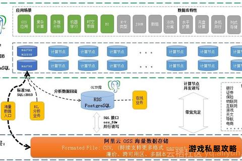 海量歌曲视频本地存储指南 硬盘下载备份全解析