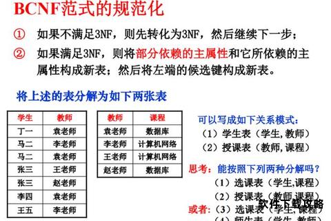 穿越h完全攻略：理论与实践指南