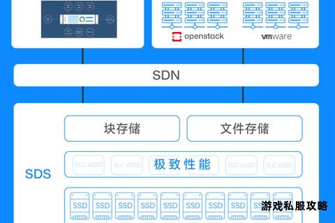 高速下载存储一体机:移动硬盘智能数据管理解决方案 高速下载存储一体机:移动硬盘智能数据管理解决方案