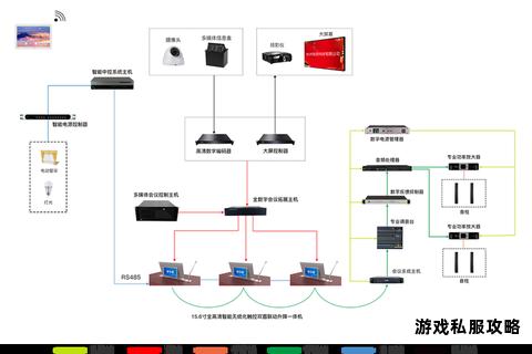 智能电视资源下载指南 硬盘存储技巧与高效管理方案 智能电视资源下载指南 硬盘存储技巧与高效管理方案