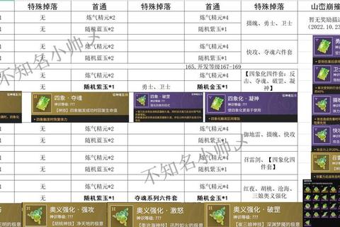 术士暗影掌控怒焰裂谷单刷全攻略：天赋循环与走位技巧深度解析