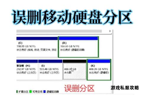 移动硬盘突遇断电危机 数据传输中断紧急应对方案 移动硬盘突遇断电危机 数据传输中断紧急应对方案