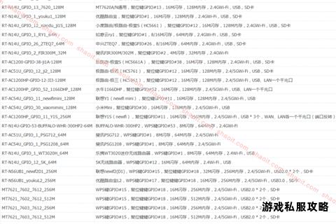 华硕硬盘固件下载操作指南与常见问题处理解析 华硕硬盘固件下载操作指南与常见问题处理解析