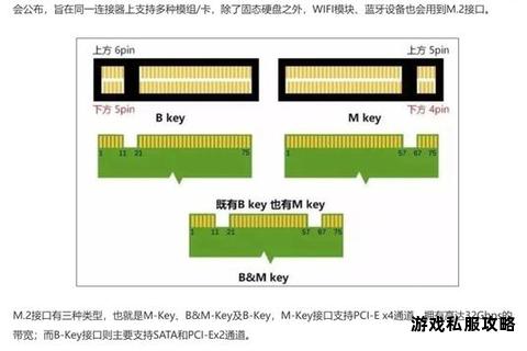 迅雷下载提速硬盘存储技术方案深度解析
