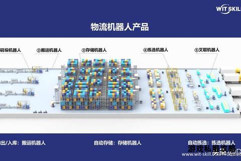 硬盘自主下载技术革新实现数据自动化存储新突破 硬盘自主下载技术革新实现数据自动化存储新突破