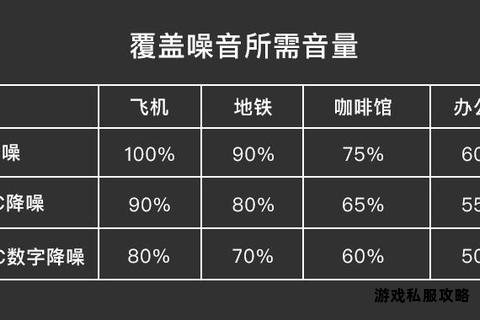 硬盘高频运转扰下载清静 探寻存储设备降噪新方案 硬盘高频运转扰下载清静 探寻存储设备降噪新方案