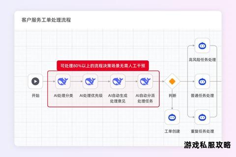 极速下载智能管理助手轻松掌控文件传输全流程 极速下载智能管理助手轻松掌控文件传输全流程