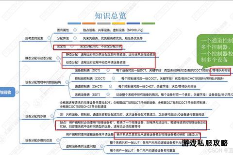 硬盘数据存储全流程解析:从云端下载到本地备份实操指南