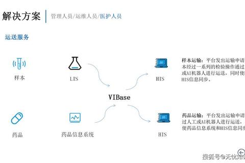 Win10软件频繁闪退问题排查与高效解决技巧解析 Win10软件频繁闪退问题排查与高效解决技巧解析