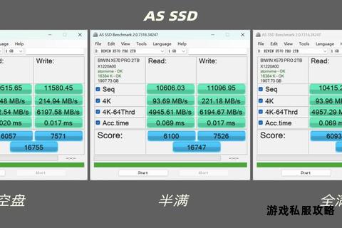 固态硬盘能否下载CF游戏运行效果实测解析 固态硬盘能否下载CF游戏运行效果实测解析