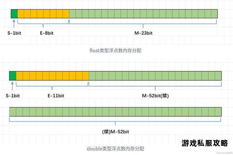 机械硬盘承载海量下载数据的存储优势与配置方案