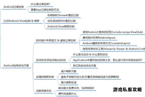 硬盘读写性能下降导致游戏下载卡顿原因分析与提速方案解析 硬盘读写性能下降导致游戏下载卡顿原因分析与提速方案解析