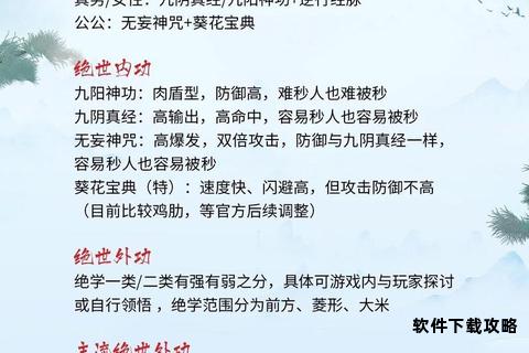 金庸群侠传Online完全攻略手册 金庸群侠传Online完全攻略手册
