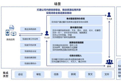 手机端PPT高效制作指南：智能排版与移动办公实用技巧详解