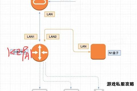 华硕硬盘固件下载操作指南与常见问题处理解析 华硕硬盘固件下载操作指南与常见问题处理解析