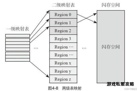 固态硬盘下载软件存储位置优化策略解析