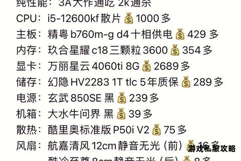 逆战游戏客户端下载所需硬盘存储空间容量详细说明 逆战游戏客户端下载所需硬盘存储空间容量详细说明