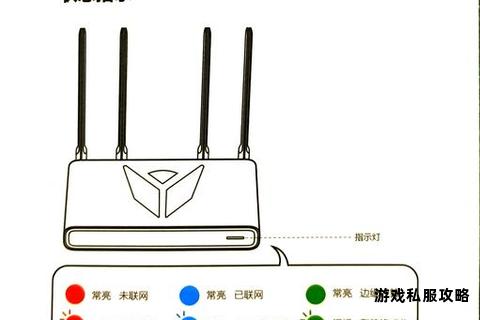 路由器外接硬盘共享下载功能配置与操作指南 路由器外接硬盘共享下载功能配置与操作指南