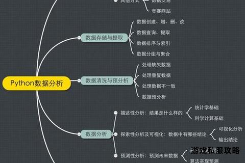 5秒内无法下载应用程序问题根源探究与解决路径分析 5秒内无法下载应用程序问题根源探究与解决路径分析