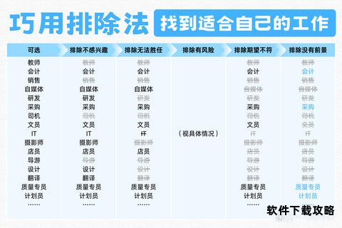 高效招人攻略：从岗位需求到人才留存的全流程指南