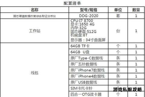 硬盘优先下载策略优化存储效能提升新方案 硬盘优先下载策略优化存储效能提升新方案