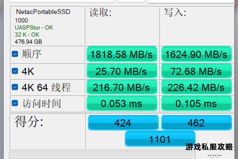 固态硬盘盒极速传输与高效存储新方案
