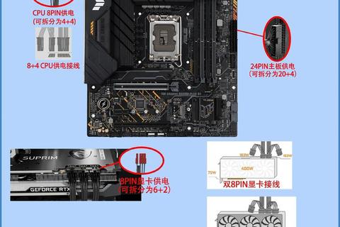 电脑插线正确步骤详解及常见连接问题解决方法指南