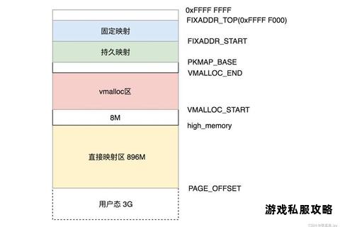 硬盘内存扩容优化指南 游戏下载存储空间管理全解析 硬盘内存扩容优化指南 游戏下载存储空间管理全解析