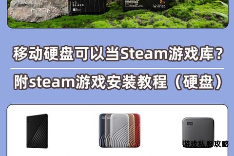 Steam游戏极速下载固态硬盘性能提升全解析