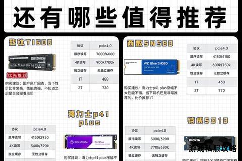 固态硬盘加持迅雷下载速度实测对比与优化方案解析 固态硬盘加持迅雷下载速度实测对比与优化方案解析