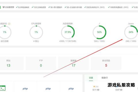 云端硬盘照片快捷下载方法解析 云端硬盘照片快捷下载方法解析
