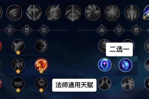 英雄联盟天赋加点全攻略最新赛季符文搭配技巧与实战应用指南