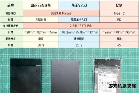 硬盘盒必备资源下载地址及获取全指南