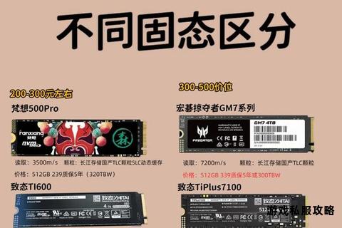 机械硬盘与固态硬盘下载性能对比及优化方案解析