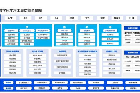 智能识屏软件助力企业用户实现自动化流程优化与跨平台操作指南 智能识屏软件助力企业用户实现自动化流程优化与跨平台操作指南