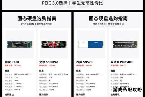 固态硬盘加持迅雷下载速度实测对比与优化方案解析 固态硬盘加持迅雷下载速度实测对比与优化方案解析