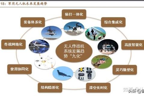 无人机软件智能飞行控制与多场景任务自动规划技术解析 无人机软件智能飞行控制与多场景任务自动规划技术解析