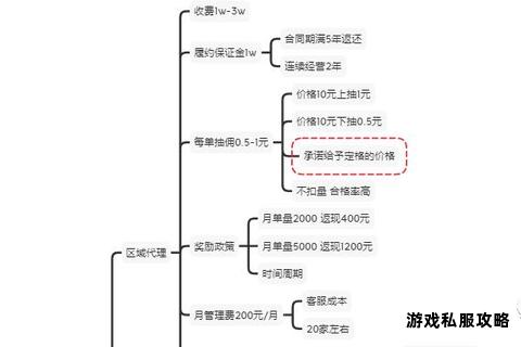民生服务APP官方下载渠道及安装步骤详细指南