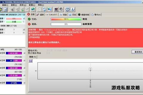 硬盘哨兵激活软件下载与正版授权操作指南 硬盘哨兵激活软件下载与正版授权操作指南