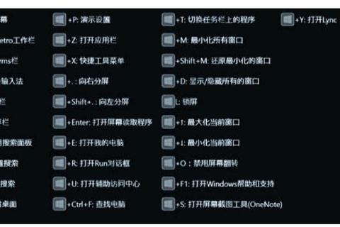 电脑快捷截图键高效使用技巧与跨平台操作指南 电脑快捷截图键高效使用技巧与跨平台操作指南