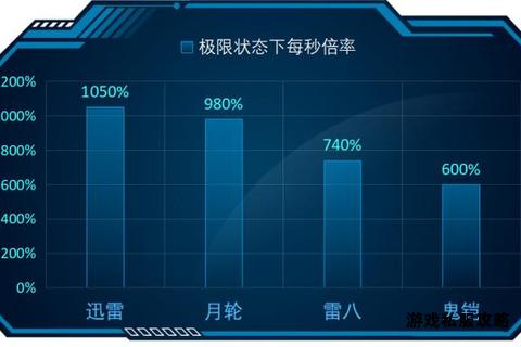 迅雷硬盘极速下载体验揭秘高效稳定传输性能全面解析 迅雷硬盘极速下载体验揭秘高效稳定传输性能全面解析