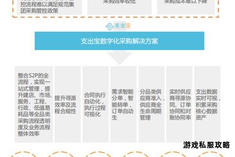 小米硬盘下载速度骤降原因分析及优化技巧分享 小米硬盘下载速度骤降原因分析及优化技巧分享