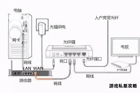 网件路由器外接硬盘远程下载操作全攻略